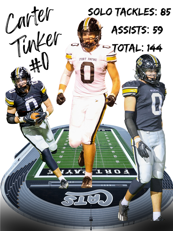Carter Tinker 2023 Stats